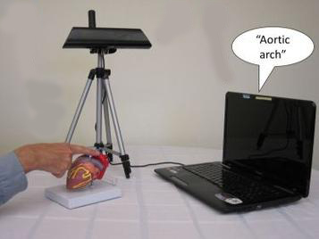 The CamIO system, comprised of a laptop computer and a camera, enables users to explore any 3-D or 2-D object. By holding a finger on an object, users prompt the system to provide audio feedback. The photo shows a laptop with the words "aortic arch" above it. Also in the photo is a small tripod with a camera on top and a hand touching a part of a heart model.