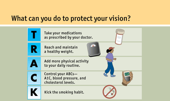 Slide 9: What can you do to protect your vision?