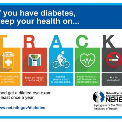 Infocard:  If you have diabetes, keep your health on…TRACK T-take your medications as prescribed by your doctor. R-reach and maintain a healthy weight. A-add more [physical activity to your daily routine. C-control your ABC’s A1C, blood pressure, and cholesterol levels. K-kick the smoking habit. Website URL www.nei.nih.gov/diabetes. Logo NIH National Eye Institute. Logo National Eye Health Education Program, a program of the National Institutes of Health.
