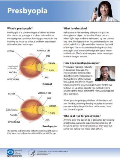 Presbyopia thumbnail