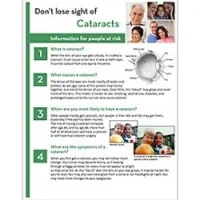 Don't Lose Sight of Cataract
